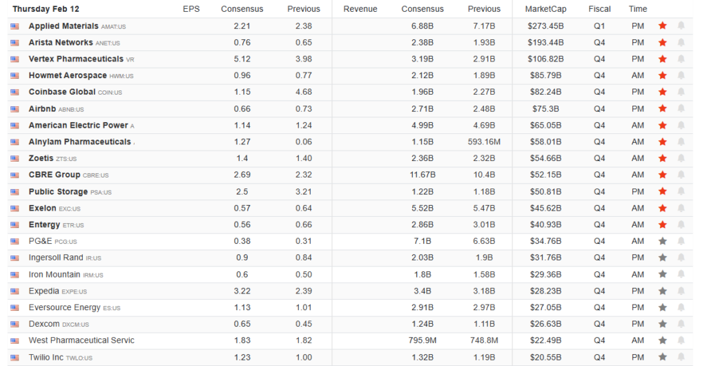 , BLS Labor Report Defies Consensus