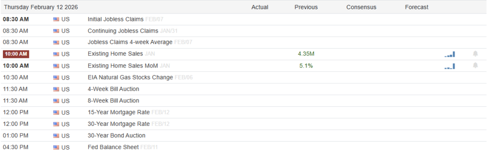 , BLS Labor Report Defies Consensus