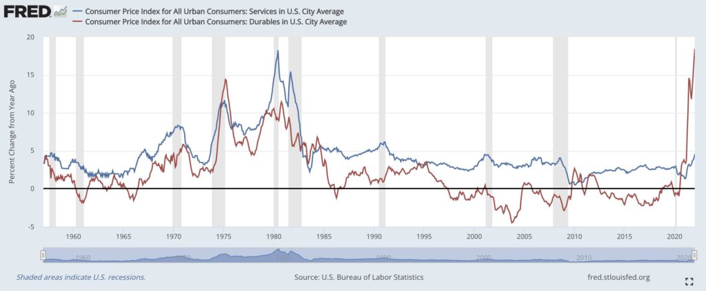 , BLS Employment Report This Morning