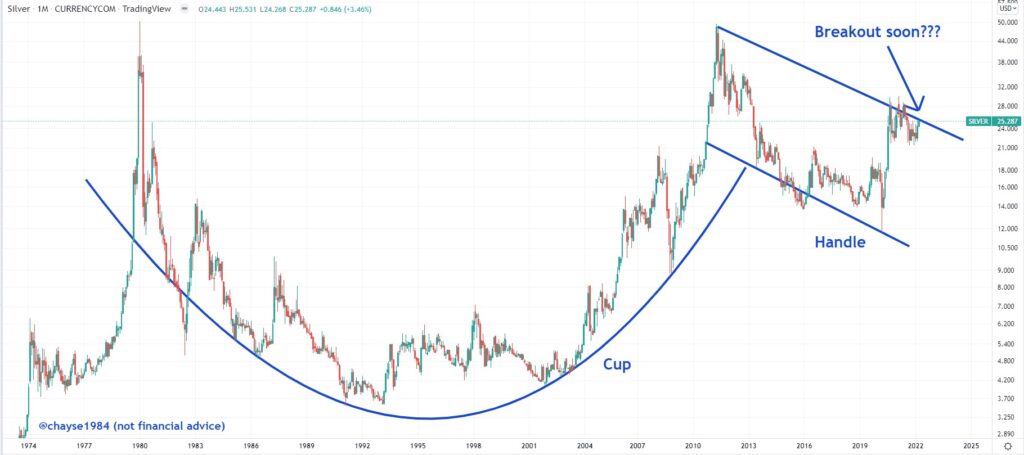 , BLS Employment Report This Morning
