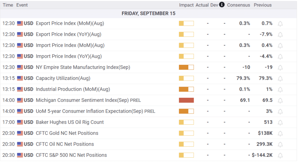 , The ECB Unexpectedly Raises Rates But Pauses