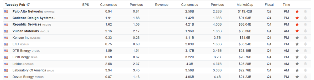 , Time To Swap Gold For Bitcoin?
