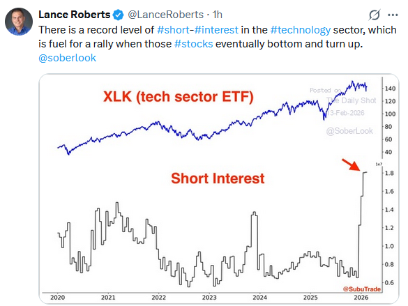 , Time To Swap Gold For Bitcoin?