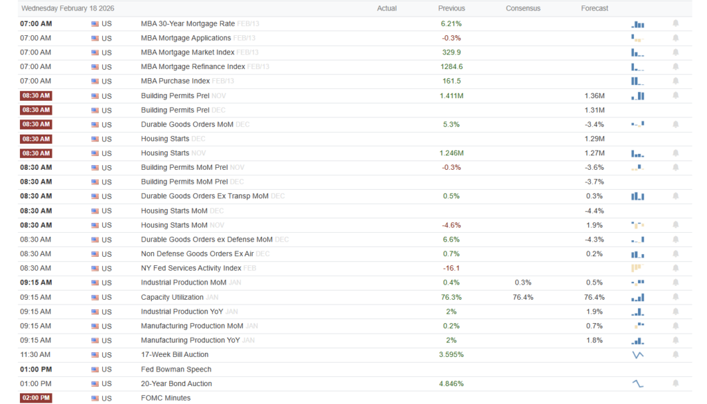 , Are Momentum Strategies Late To The Game?