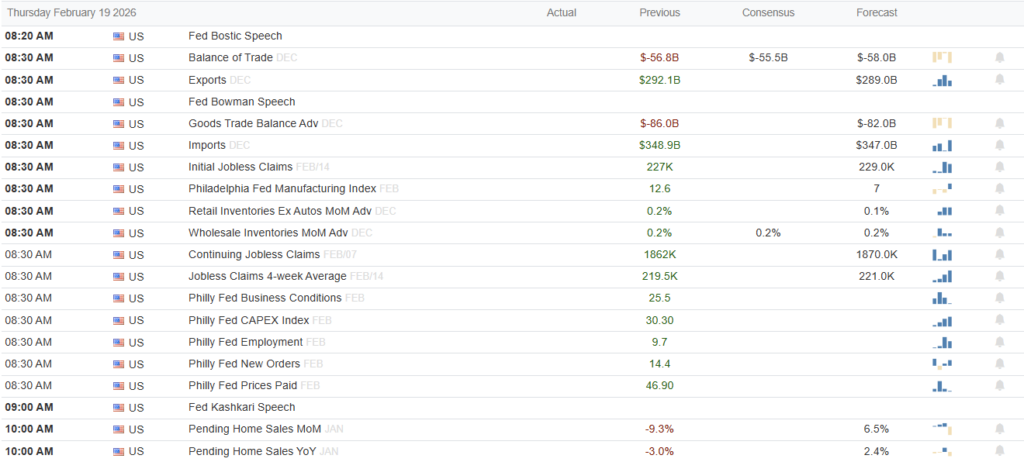 , A No Landing Outcome Is Assumed: Should It Be?