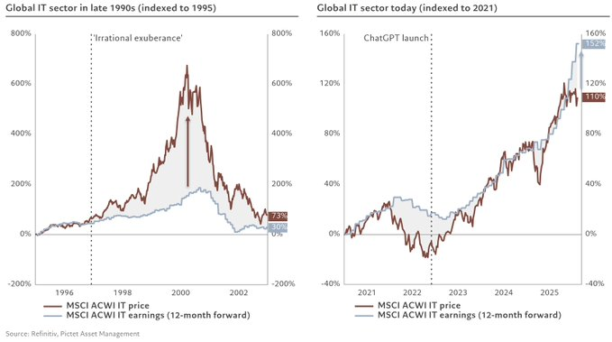 , A No Landing Outcome Is Assumed: Should It Be?
