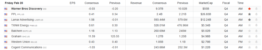 , 4 Percent Inflation: The Case For And Against