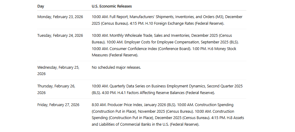 , The Business Cycle Narrative & War With Iran