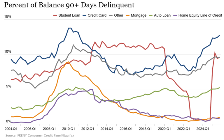 , The Business Cycle Narrative & War With Iran