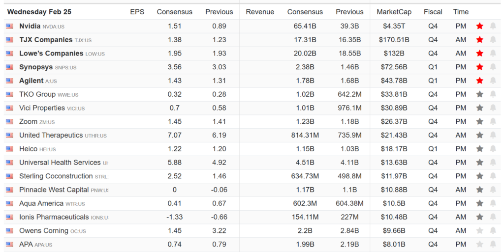 , Homesellers Dwarf Homebuyers: Home Prices At Risk