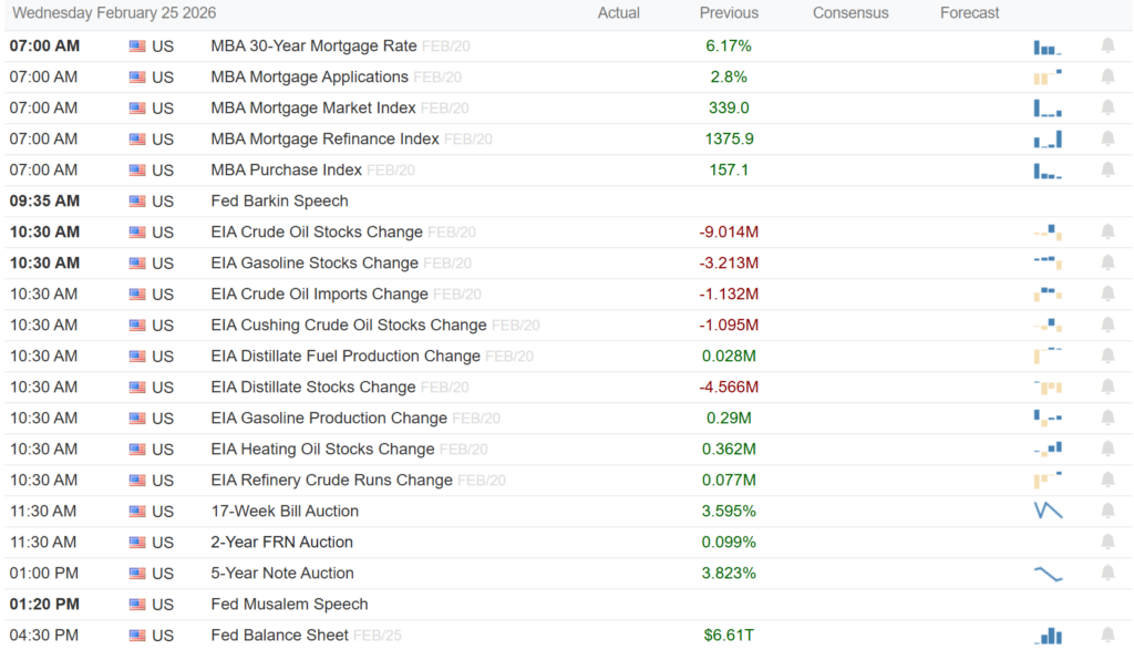 , Homesellers Dwarf Homebuyers: Home Prices At Risk