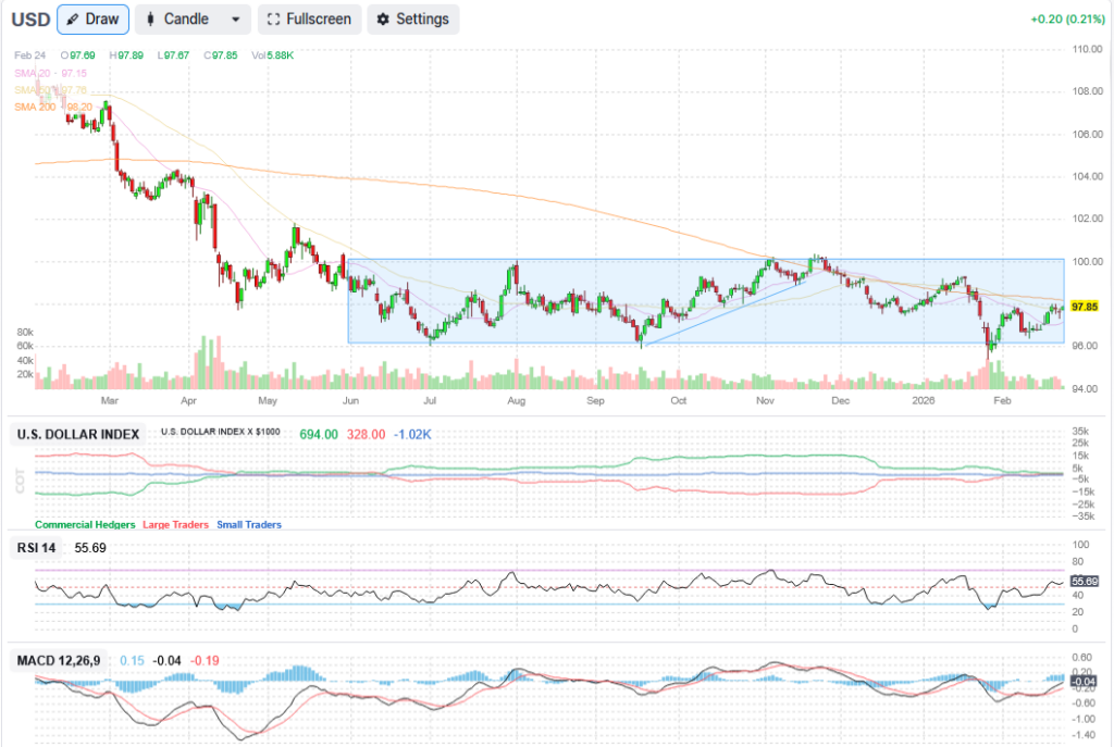 , Homesellers Dwarf Homebuyers: Home Prices At Risk