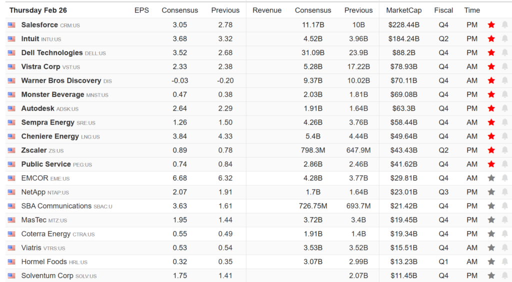 , Hindenburg Alarm: Another Rotation Or Worse?