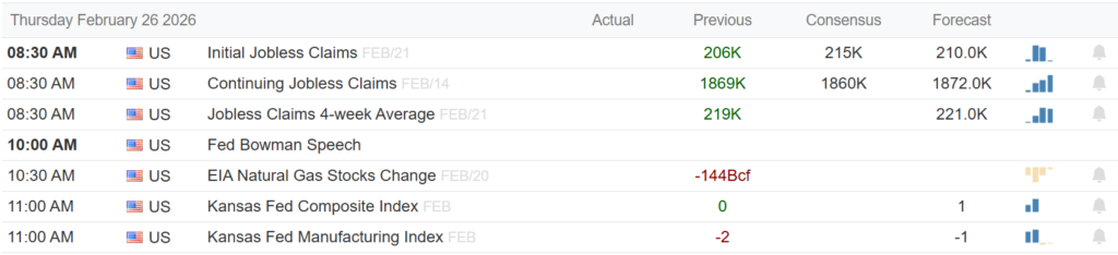 , Hindenburg Alarm: Another Rotation Or Worse?