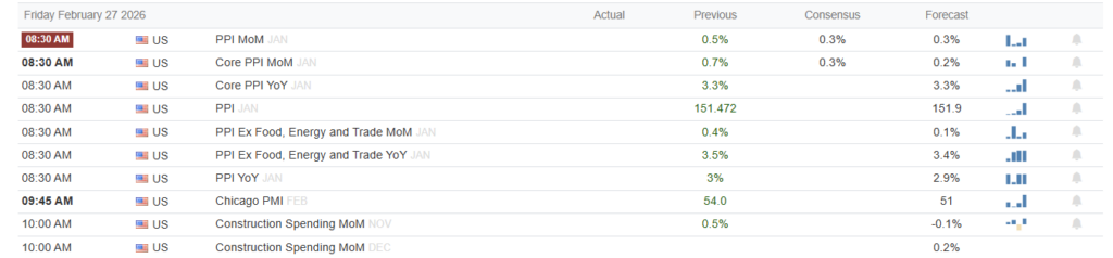 , Nvidia Delivers Perfection But Market Has Concerns