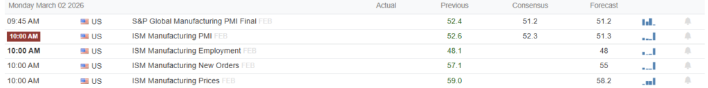 , MFS Collapses Adding To Private Credit Woes