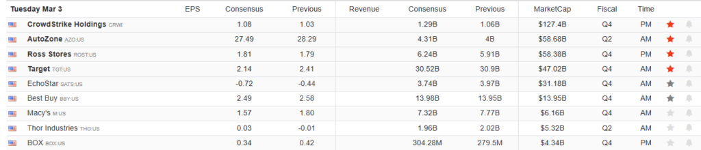 , The Financial Sector Is Under Pressure