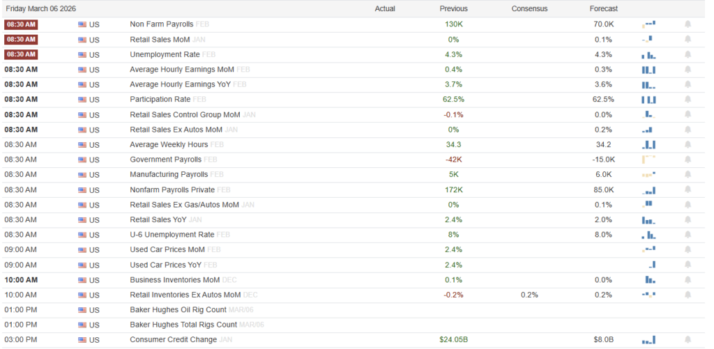 , Will Oil Prices Unleash A Wave Of Inflation?