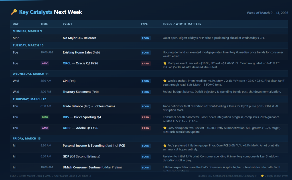 , Oppenheimer: The Risk Calculus Has Changed