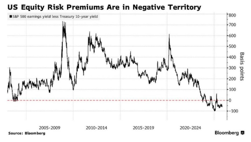 , Oppenheimer: The Risk Calculus Has Changed