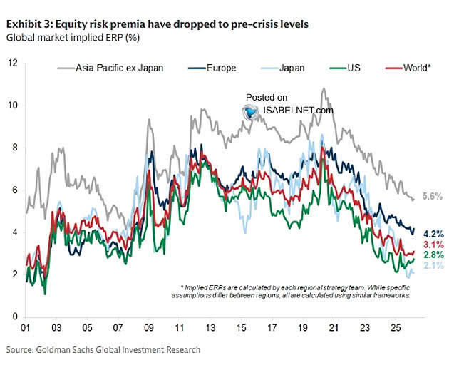 , Oppenheimer: The Risk Calculus Has Changed