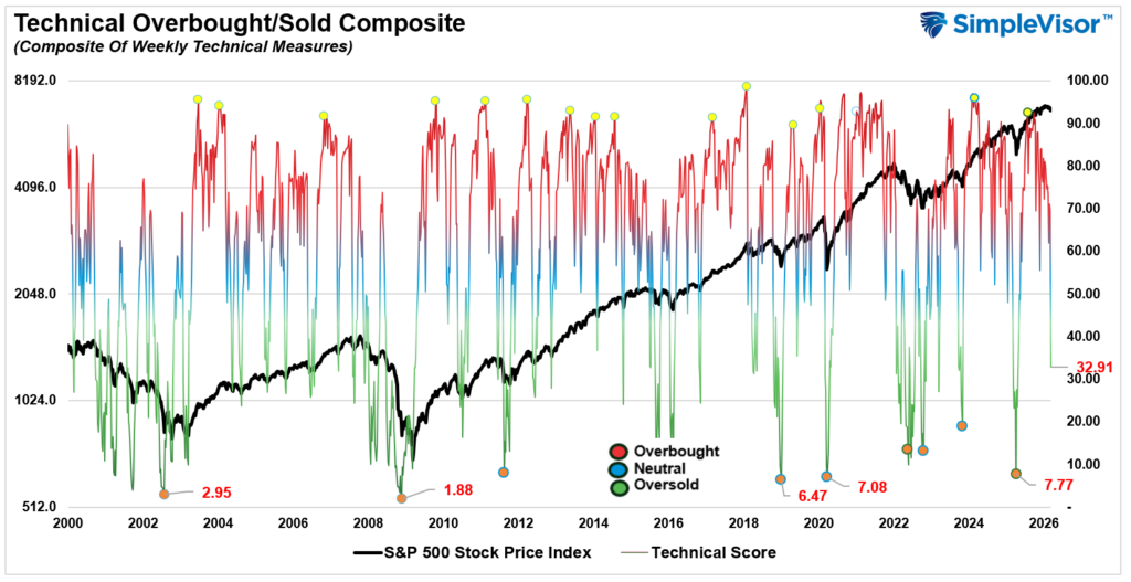 , Oppenheimer: The Risk Calculus Has Changed