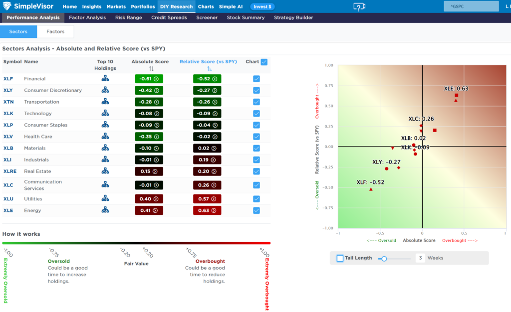 , Oppenheimer: The Risk Calculus Has Changed