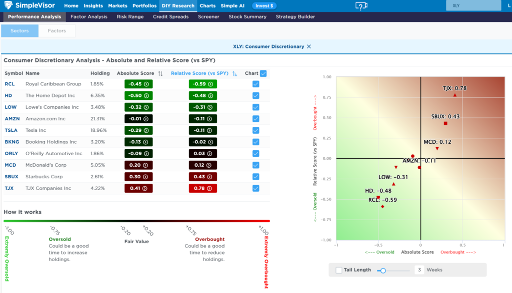 , Oppenheimer: The Risk Calculus Has Changed