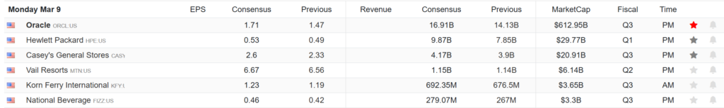, The Dollar Not Oil Is The Real Story