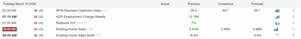 , The Oil Curve: Scary Headlines vs. Market Expectations
