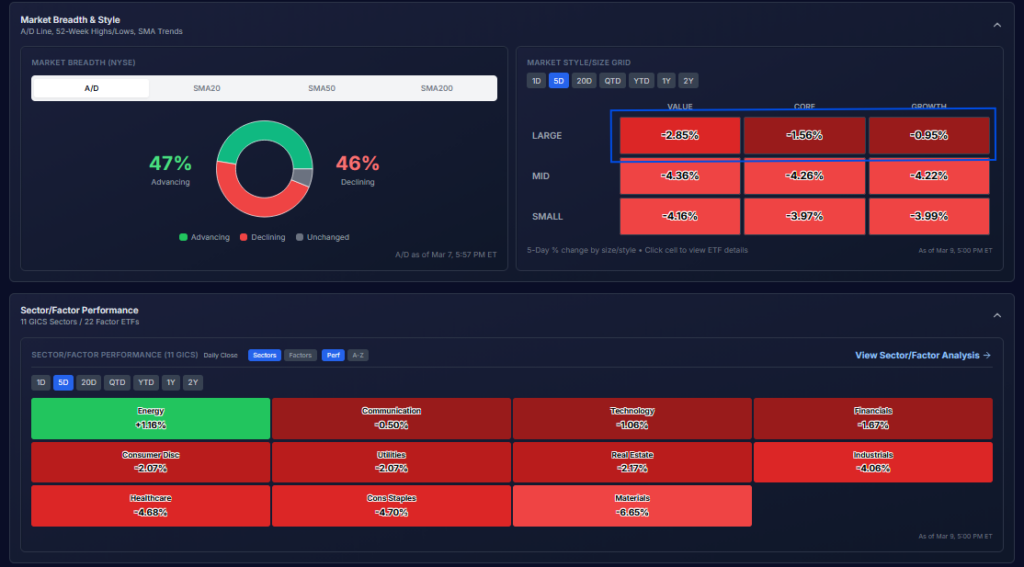, The Oil Curve: Scary Headlines vs. Market Expectations