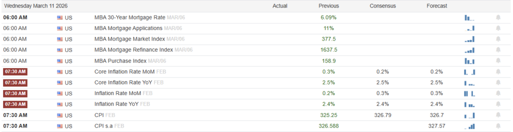 , Will Oil Prices Handcuff The Fed?