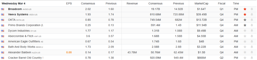 , Will Oil Prices Handcuff The Fed?