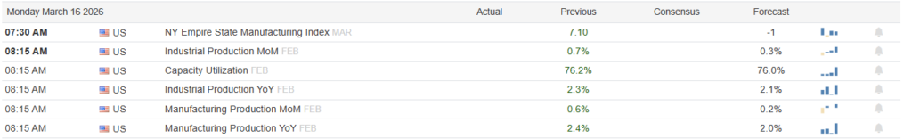 , Data Center Leases: Is Spending Mindful Of Revenues?