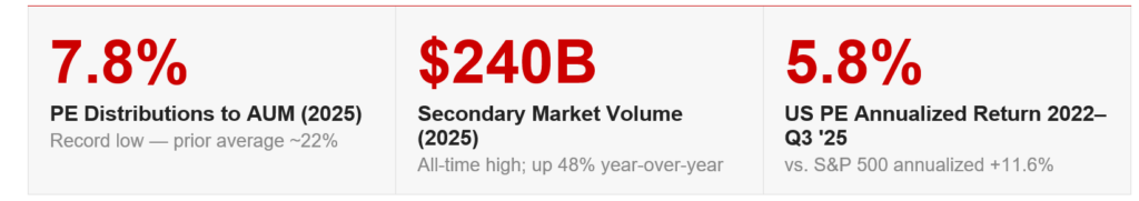 , Data Center Leases: Is Spending Mindful Of Revenues?
