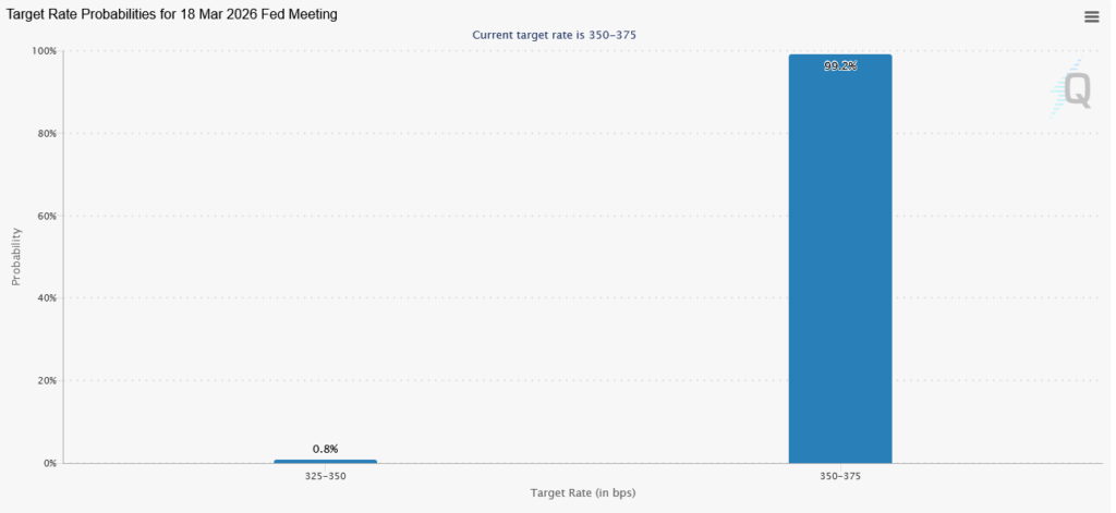 , Data Center Leases: Is Spending Mindful Of Revenues?