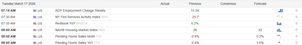 , The Brent WTI Spread: The Market’s Take On Iran