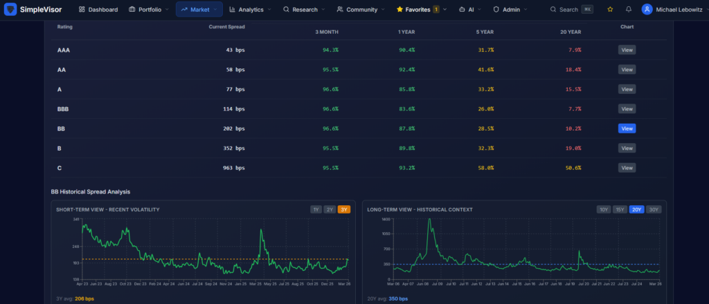 , A Fed Balancing Act: Oil, Iran, Slower Growth