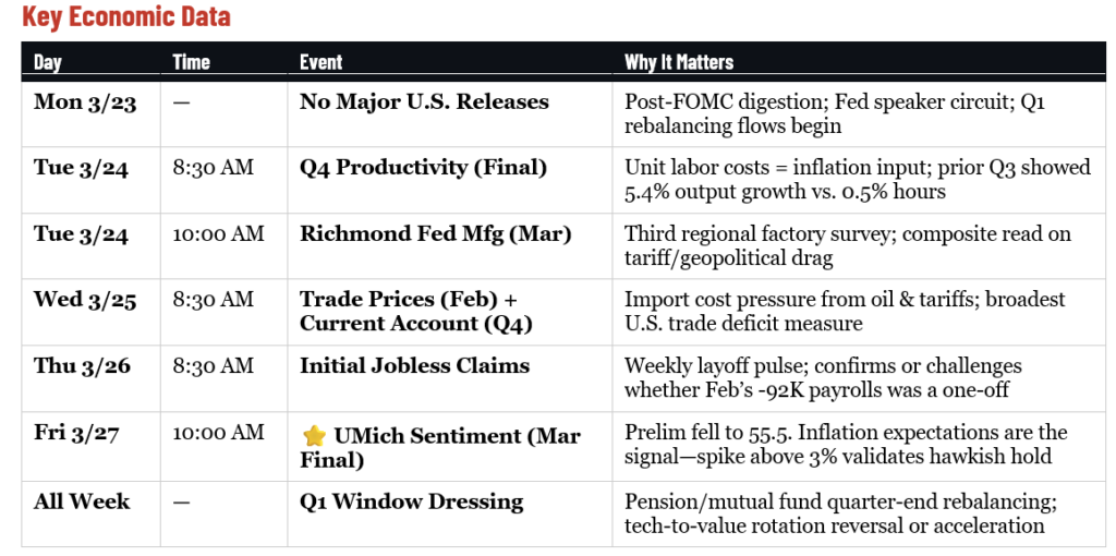 , CDX: Credit Spreads Are Flashing A Warning