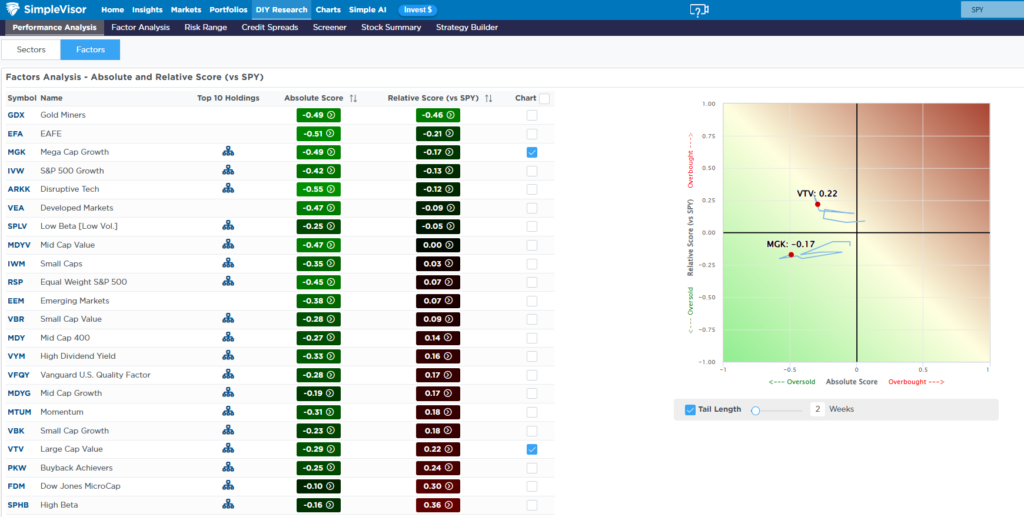 , Corporate Debt Tranches: Why Issuers Are Slicing Jumbo Deals