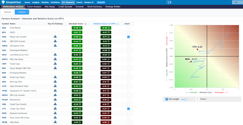 , Corporate Debt Tranches: Why Issuers Are Slicing Jumbo Deals