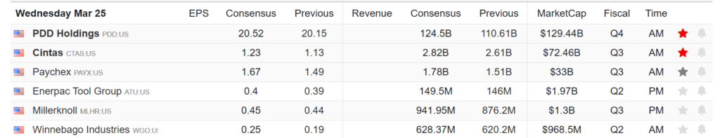 , High Oil Prices Won’t Spark A 1970s Inflation Repeat