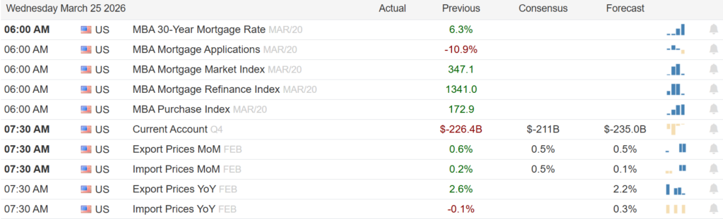 , High Oil Prices Won’t Spark A 1970s Inflation Repeat