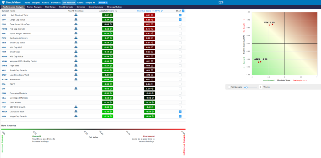 , Why Gold Is Failing As A Safe Haven