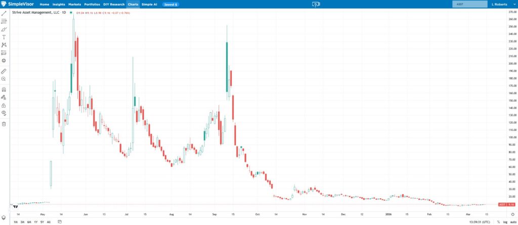 , Amazon Debt: Great Demand Despite Concerns