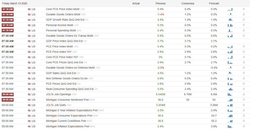 , Amazon Debt: Great Demand Despite Concerns