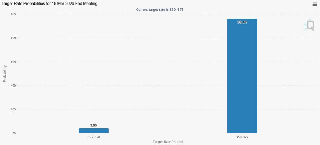 , MFS Collapses Adding To Private Credit Woes