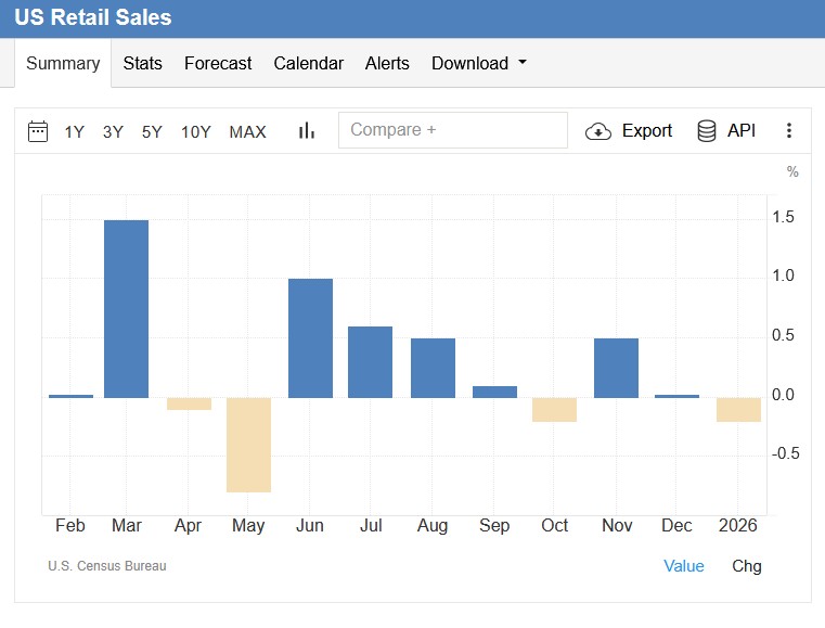 , The VIX Is Lying: Or Is It?