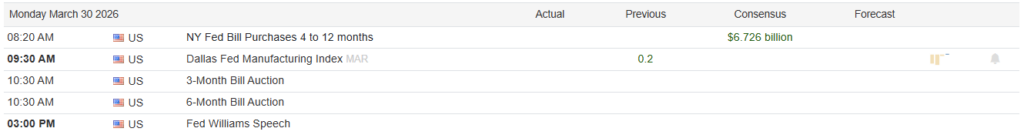 , The VIX Is Lying: Or Is It?