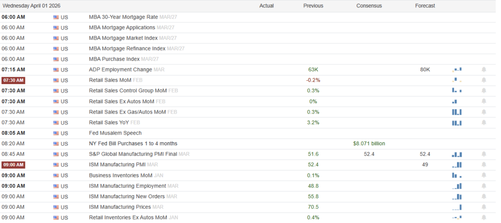 , The Kohn Solution For An Uncertain Fed